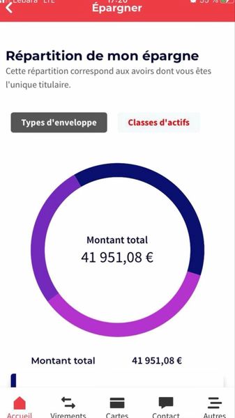 Offre de virement en ligne  3