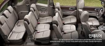 Ssangyong Rodius • 2016 • 53,345 km