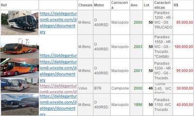 Mercedes-Benz 100 D • 2006 • 1 km