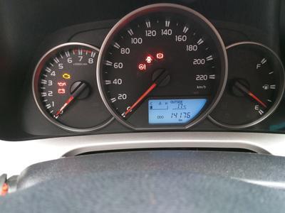 Toyota RAV4 • 2017 • 15,000 km